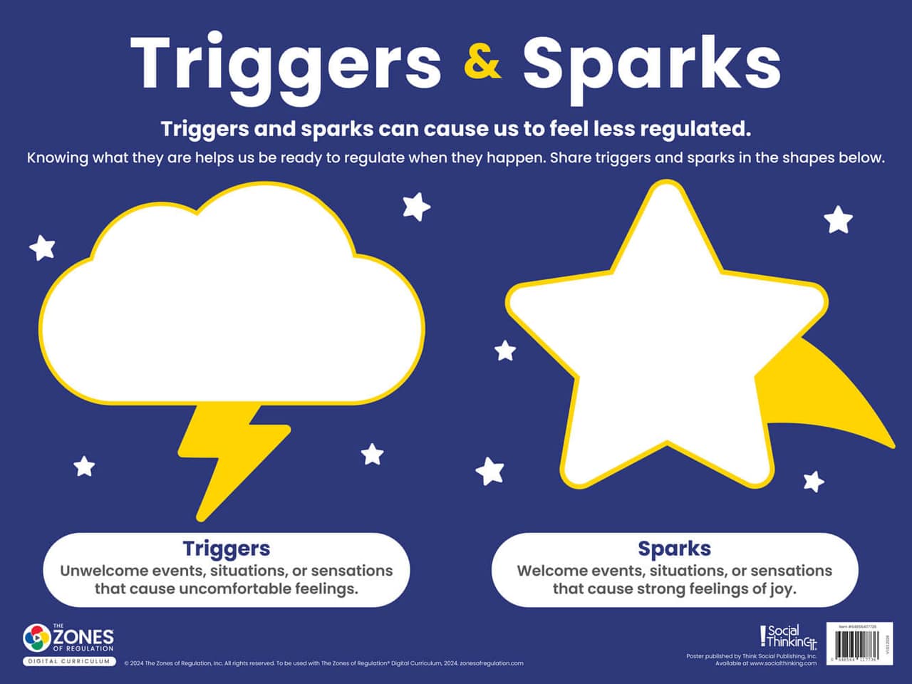 Zones Triggers & Sparks poster (dry-erase)