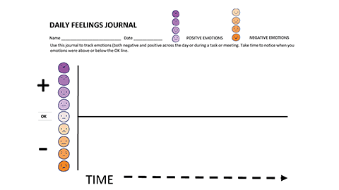Daily Feelings Journal