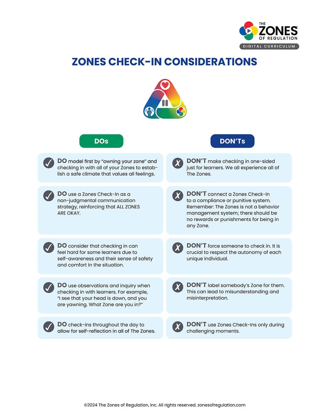Zones Check-In Considerations
